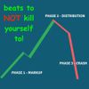 Fredo Disco - beats to NOT kill yourself to!