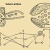 Futuro Antico - Futuro Antico