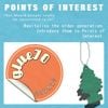 glue70 - Points of Interest