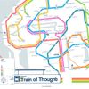 Train of Thought