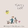 88-Keys - That's Life