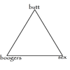 the YN CLAN's scripture of booty and boogers