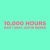 10,000 Hours
