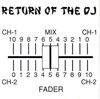 Various Artists - Return of the DJ