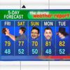 The Drosps - Weather Report