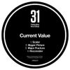 Current Value - Scalar
