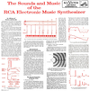 Various Artists - The Sounds and Music of the RCA Electronic Music Synthesizer
