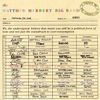 The Matthew Herbert Big Band - There's Me And There's You