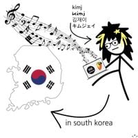 kimj - kimj in korea