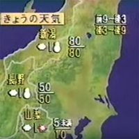 天気予報 [Weather Forecast] - キッズブロック