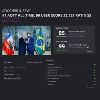 ADCCH96 - #1 AOTY ALL TIME, 99 USER SCORE 32,128 RATINGS