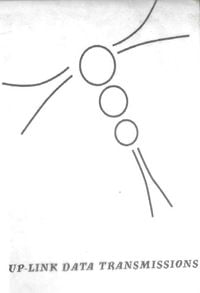 V/Vm - Up-Link Data Transmissions