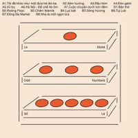 Le Motel - Odd Numbers / Số Lẻ