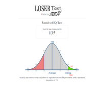 MAR34 - Loser