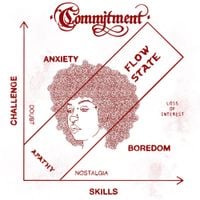 Commitment - Demo