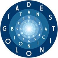 Tan Bi&oacute;nica - Destinologia