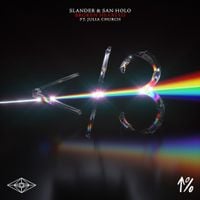 SLANDER - Broken Hearted