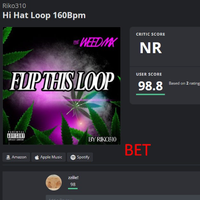 Also, be safe - Hi Hat Loop 160Bpm FLIP THIS LOOP