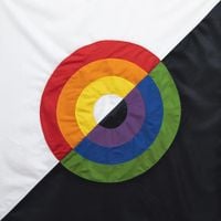 Kings Kaleidoscope - Zeal