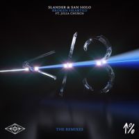 SLANDER - Broken Hearted (Remixes)