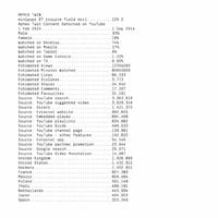 Aphex Twin - minipops 67 [120.2]