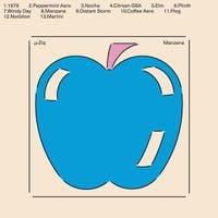 &micro;-Ziq - Manzana
