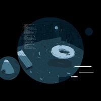 Sato Noco - Migrating In Circles