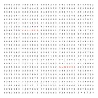 Valiska - Numbers
