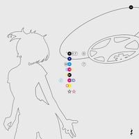 Various Artists - RewindMemory