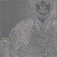 Julian Durbin - Don&rsquo;t Study the Greats; Study Kendo