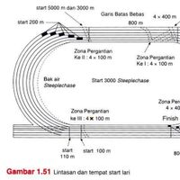 #stepTeam - &lrm; &lrm; &lrm; &lrm; &lrm; &lrm; &lrm; &lrm; &lrm; &lrm; &lrm; &lrm; &lrm; &lrm; &lrm; &lrm; &lrm; &lrm; &lrm; &lrm; relay