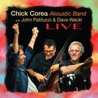 Chick Corea Akoustic Band - Alive