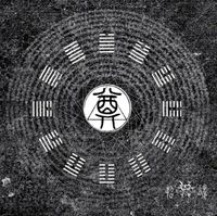 招魂 - 奠