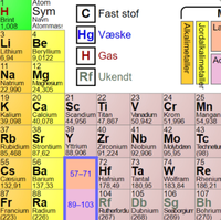 jew shit - jewsteinium 38,291 high iq song, о высоком IQ, h&oslash;j iq sang. 39.292 > P.E.E.L