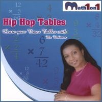 Ms. Robinson - HIP HOP Tables