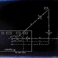 Wingwalker - The Ten Eighty Spiral