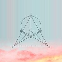 Airospace - The Art of Problem Solving, Vol. 1