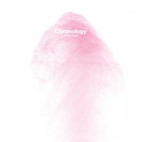 Qasim Naqvi - Chronology