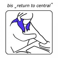 bis - Return to Central