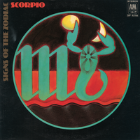 Signs of the Zodiac - Scorpio