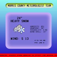 Morris County Meteorological Team - WMCC Weather Channel