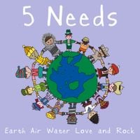 Tenacious D - 5 Needs