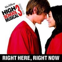 Various Artists - Right Here, Right Now