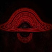Decoherence - Unitarity