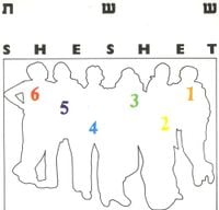 Sheshet - ששת