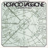 Horacio Vaggione - La maquina de cantar