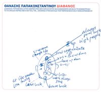 &Theta;&alpha;&nu;ά&sigma;&eta;&sigmaf; &Pi;&alpha;&pi;&alpha;&kappa;&omega;&nu;&sigma;&tau;&alpha;&nu;&tau;ί&nu;&omicron;&upsilon; [Thanasis Papakonstantinou] - &Delta;&iota;ά&phi;&alpha;&nu;&omicron;&sigmaf;