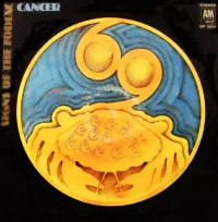 Signs of the Zodiac - Cancer