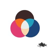 Jazz Spastiks - The Product