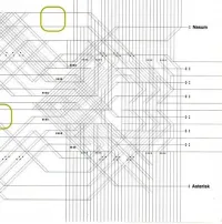 Nasum & Asterisk* - Untitled / Dogma II: Colorless Green Ideas Sleep Furiously